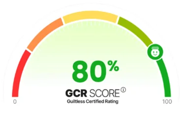 GCR Score Gauge showing 85% rating