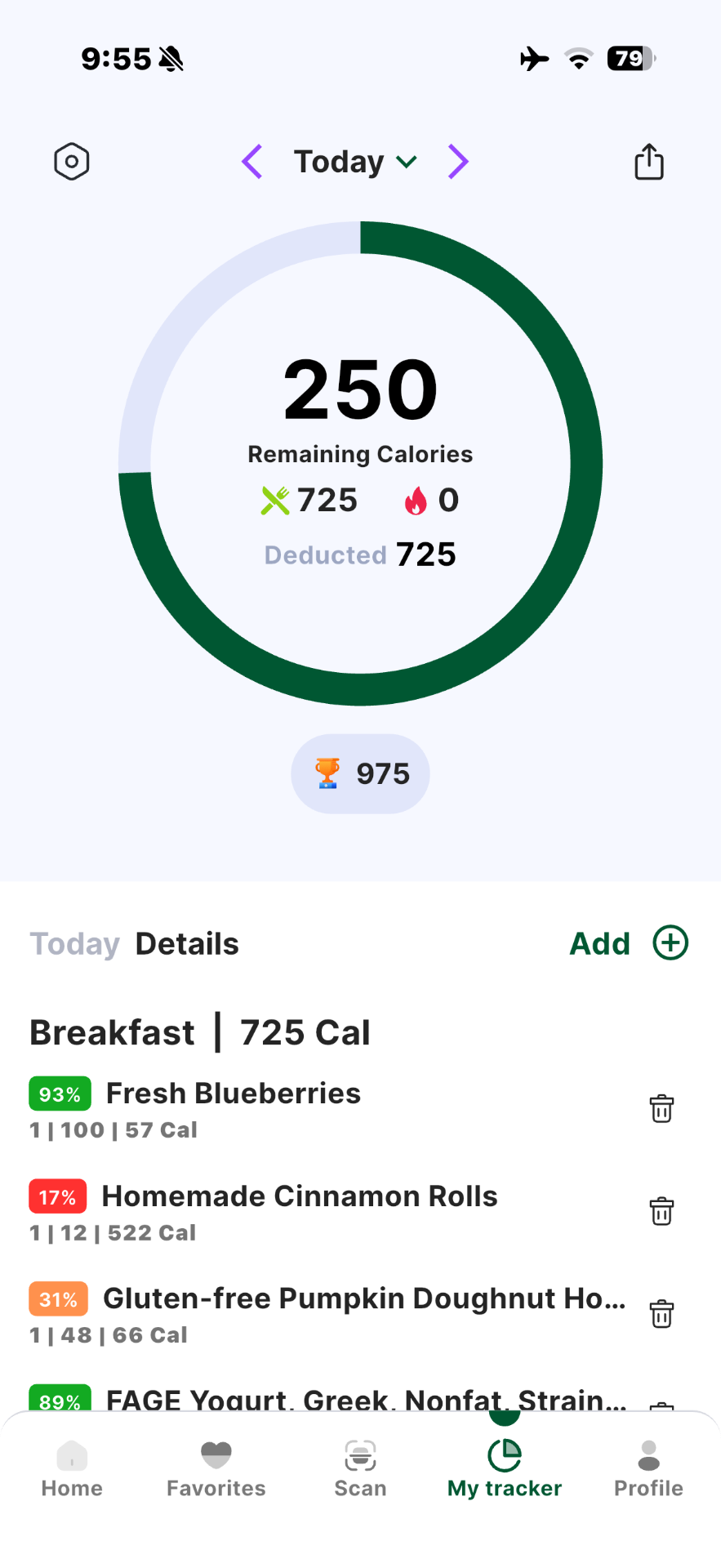 Guiltless | Order Smarter, Eat Healthier - AI-Powered Grocery Shopping